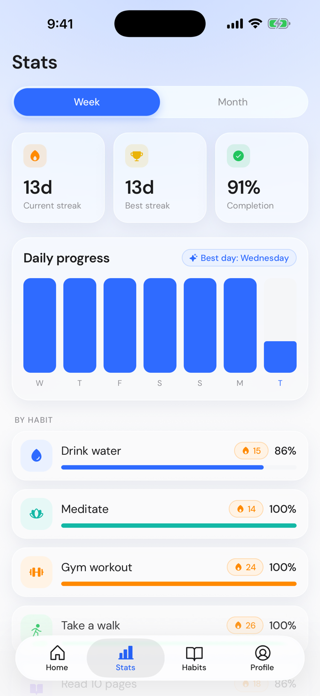 Lumo stats screen with streaks and daily progress chart